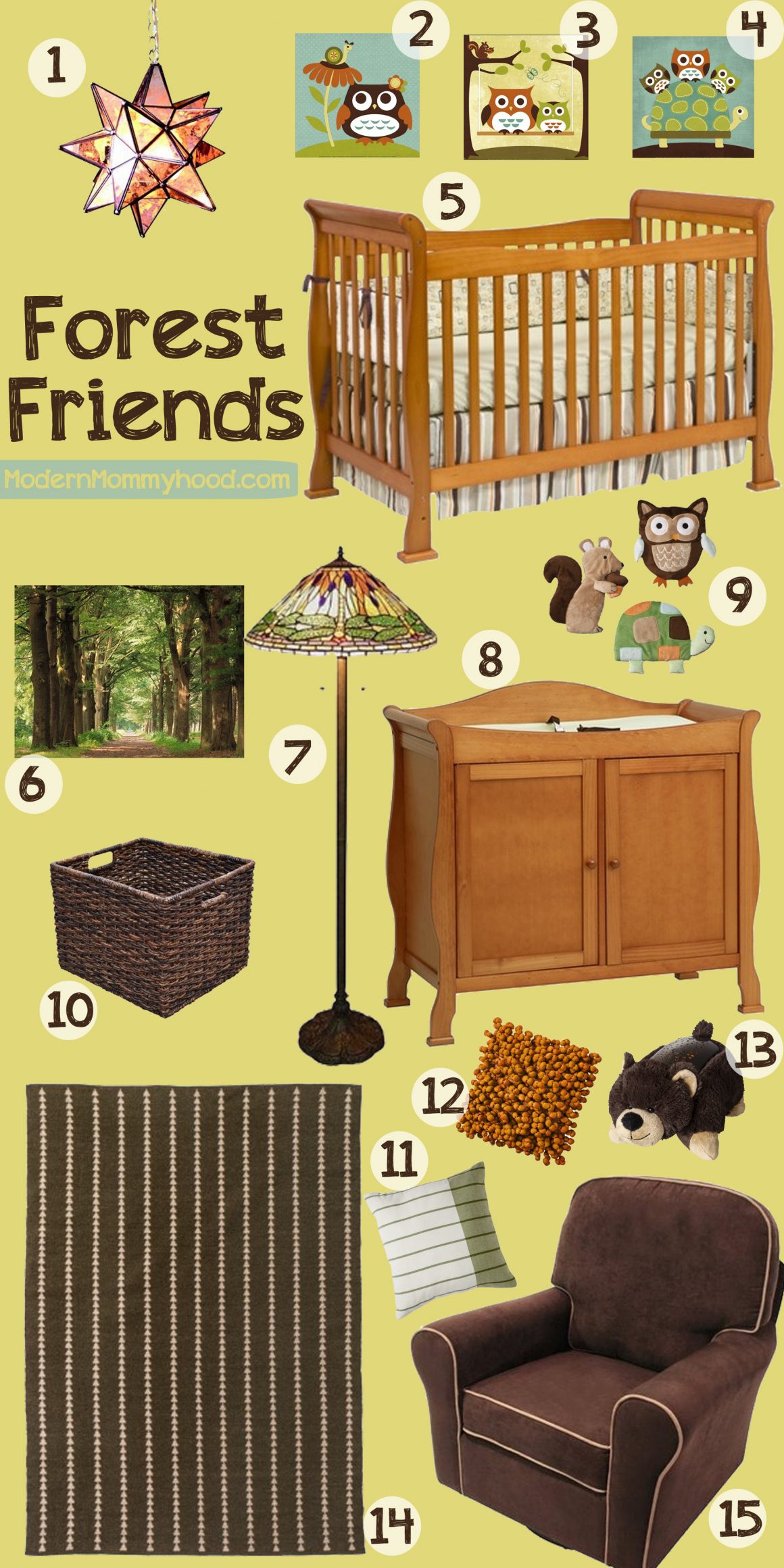 Forest Friends Nursery Decor for a little boy @ModernMommyhood