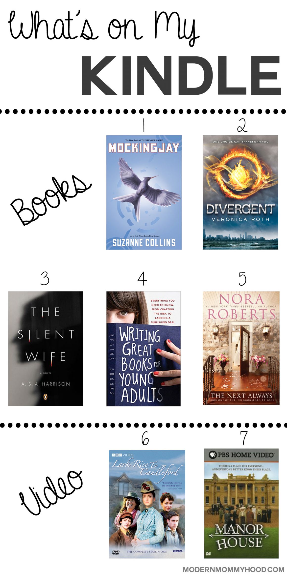 What's On My Kindle - Ideas of Books and Instant Video to Watch || ModernMommyhood.com