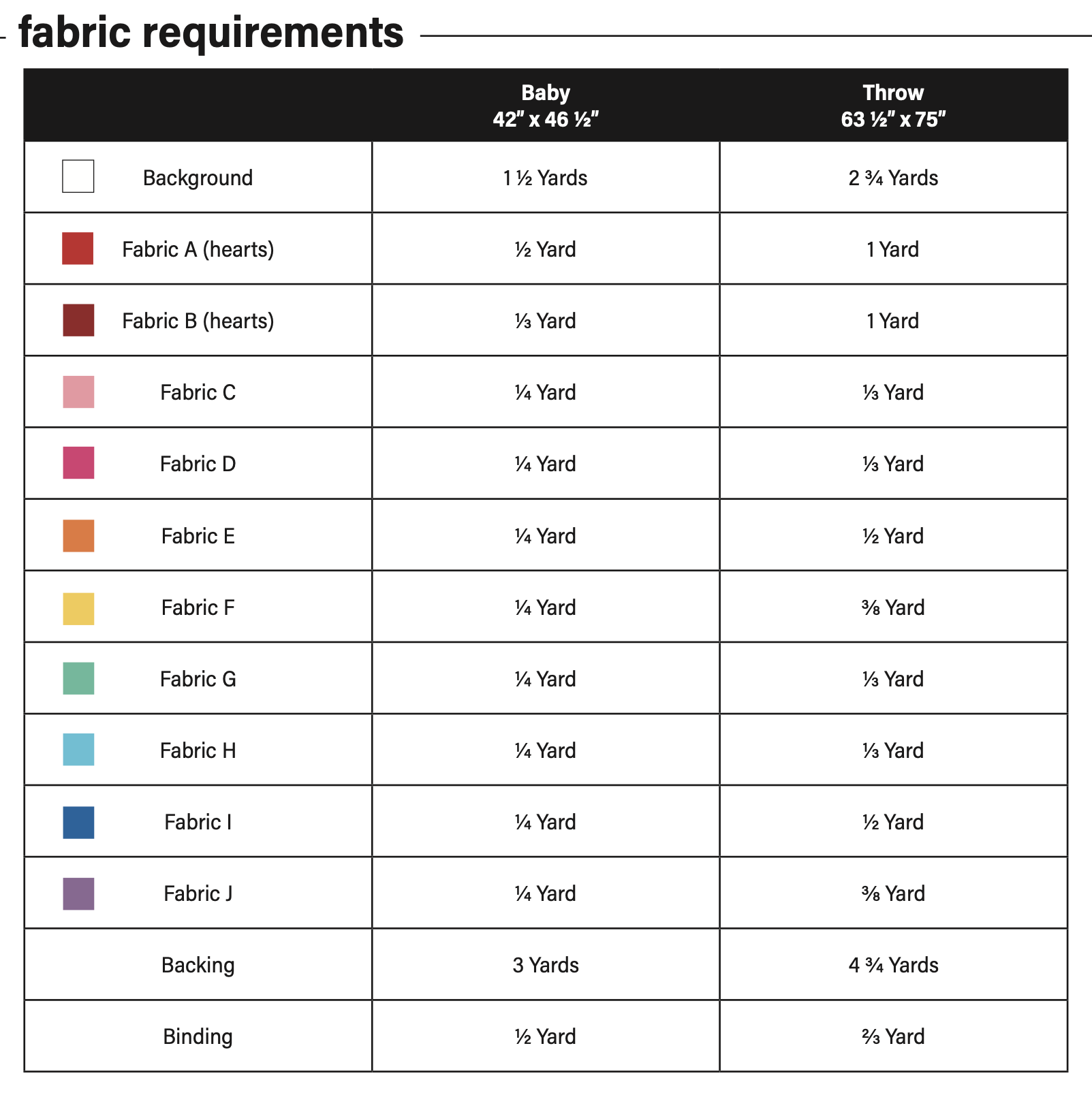 Confetti Hearts PDF Pattern Modernly